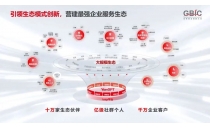 贵州省用友 软件网站推广